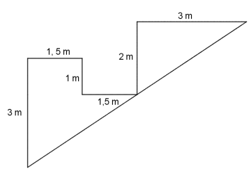 Figuren består av 2 rettvinklede trekanter og et rektangel. Trekantene er like store og har kateter med lengde 2 m og 3 m. Rektangelet har sider 1 m og 1,5 m.